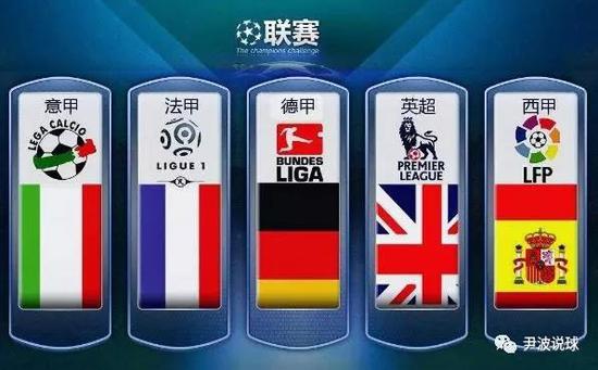 联类似的困